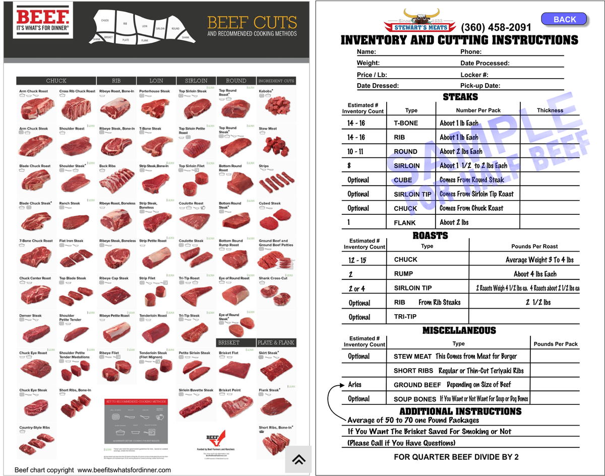 Sample Beef Inventory Freezer Beef – Stewart's Meats
